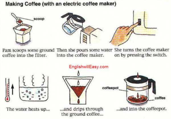 Cómo hacer té en una cafetera (6 pasos)