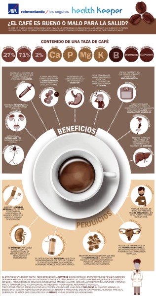 ¿Es el café descafeinado un diurético?