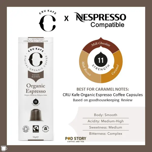 Reseña de CRU Kafe Organic Espresso