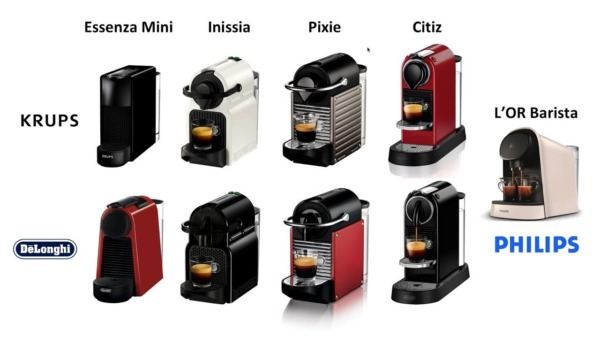 Tipos de máquinas Nespresso y comparativas