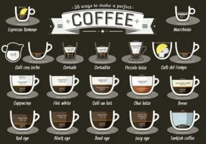 5 diferencias clave entre el filtro de goteo y el café vertido